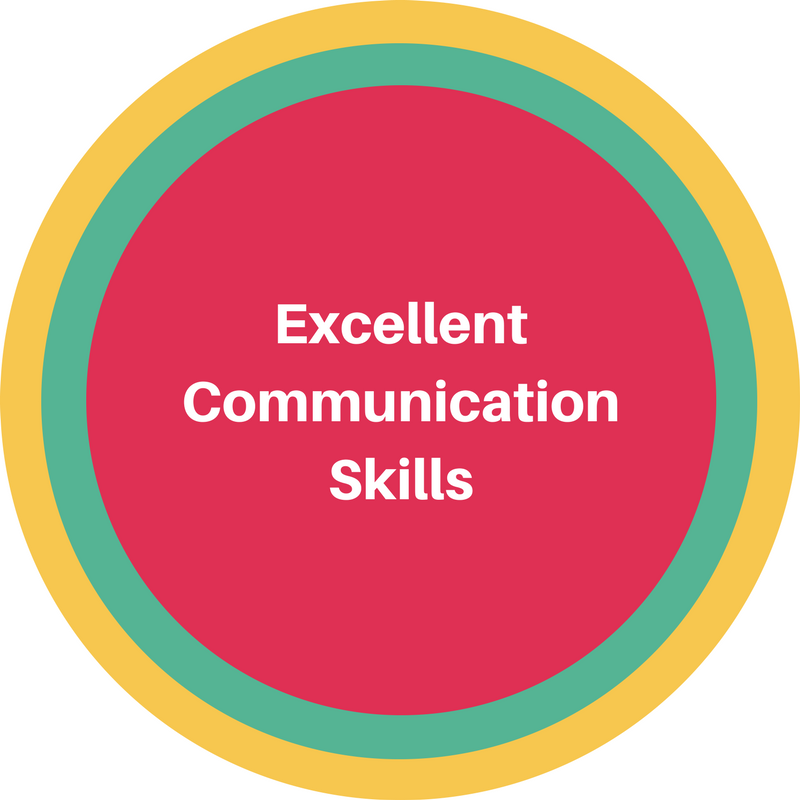 Excellent Communication Skills International Coaching Academy excellent-communication-skills-international-coaching-academy